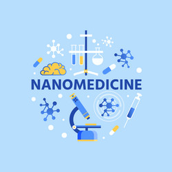 nanomedicine lettering banner in flat style vector