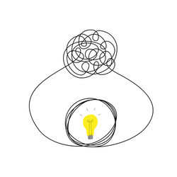 tangled and untangled thread with lamp vector