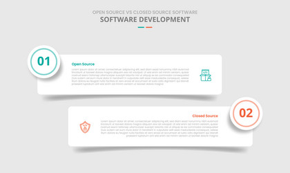 open source vs closed software comparison vector image