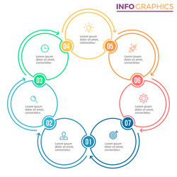 Linear infographics chart with 7 steps options vector