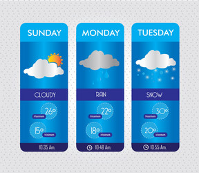 Weather states over white background vector