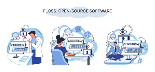 floss open source software free product anyone vector image