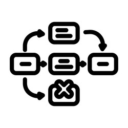 guerrilla testing ux ui design line icon vector image