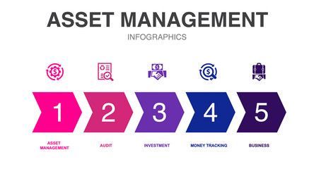 asset management icons infographic design template vector