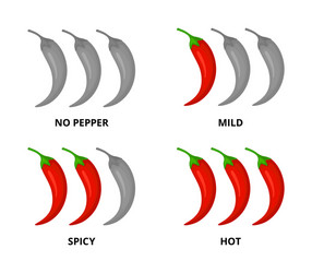 spice level marks chili peppers vector