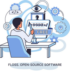 floss open source software free product anyone vector image