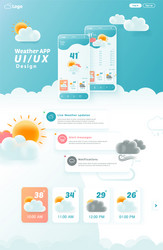 weather app ui ux kit elements website landing vector