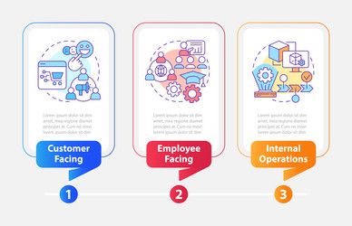 Layers of metaverse rectangle infographic template