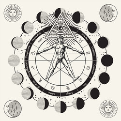 Zodiac & Vitruvian Man - Astrological Forecast Vector Image
