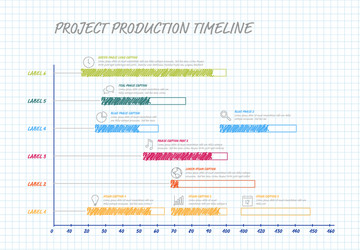 handmade gantt project production timeline graph vector