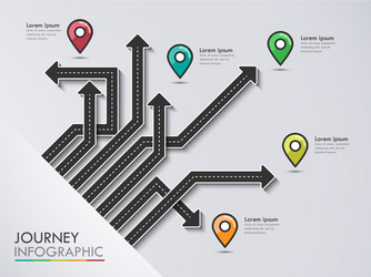 Road trip journey route and to success vector