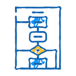algorithm software data science icon doodle vector image