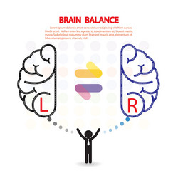 Creative left brain and right Royalty Free Vector Image