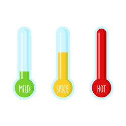 mood level meter thermometer with different levels vector image