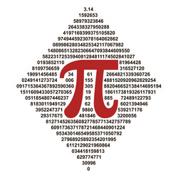 314 number pi mathematical constant minimal math vector image