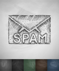 Letter spam icon hand drawn vector