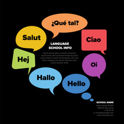 concept image for promoting foreign languages vector image