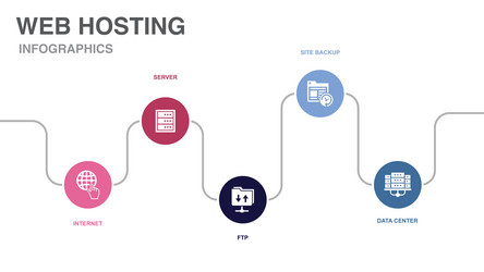 internet server ftp site backup data center vector image