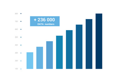 chart graph colummn diagram data histogram growth vector image