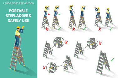 recomendations about using stepladders safely vector image