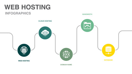 Cloud Hosting & Domain Names vector image