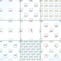 Chat icon seamless patterns set in modern vector