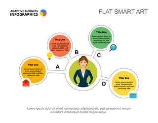 Four elements flow chart template for presentation vector