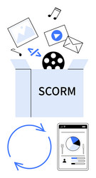 scorm package with multimedia elements in box vector image