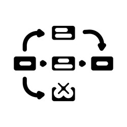 guerrilla testing ux ui design glyph icon vector image