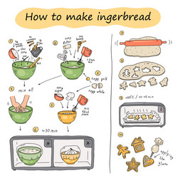 visual step-by-step instructions on how to make vector image