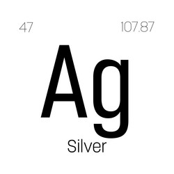 Ag Periodic Table Vector Images (39)