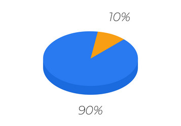Isometric Pie Chart - Data Visualization vector image