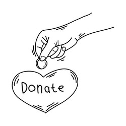 donate hand drawn concept of charity and donation vector