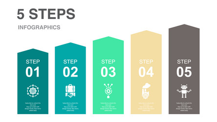 system business algorithm industry robotics vector image