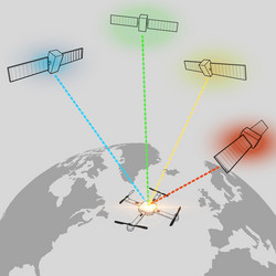 Drone or quadcopter with satellites vector