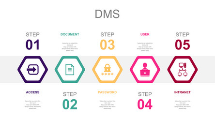 Access document password user intranet icons vector