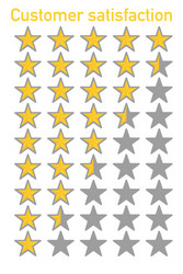 Customer service rate shown with five stars vector