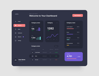 wireframes screens dashboard ui and ux kit design vector