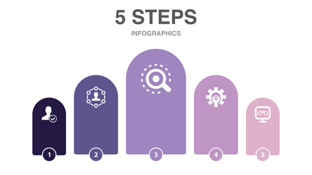 account client analyze optimize monitoring vector image