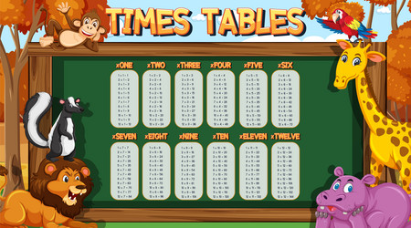 Multiplication Chart Table Vector Images (over 670)