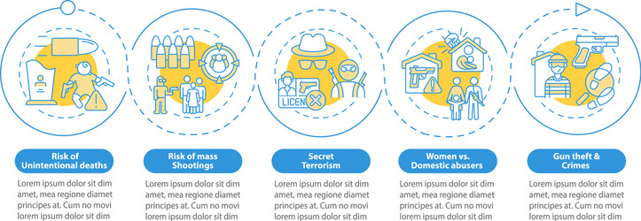 Risk gun violence infographic template vector