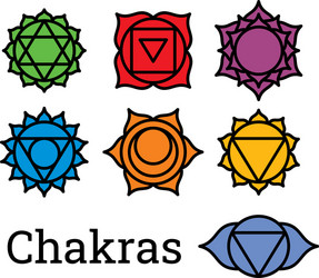 Seven chakras icons set Royalty Free Vector Image