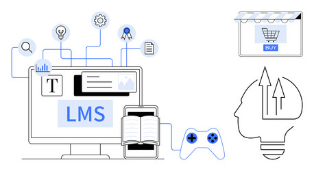 modern learning management system lms integrating vector image