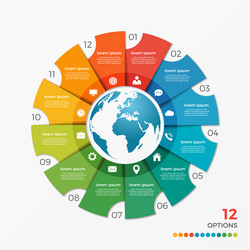 Circle Chart with Globe - Data Visualization vector image
