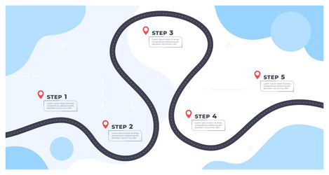 timeline with execution points chronology vector image