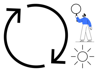 person observing a circular loop with arrow vector image