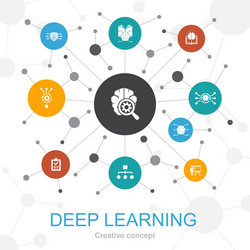 AI & Machine Learning Web Concept vector image