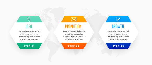 3 step business infographic sequence workflow vector image