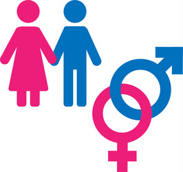 Gender symbol set male female girl boy woman man vector