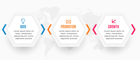 three step infographic timeline flowchart vector image